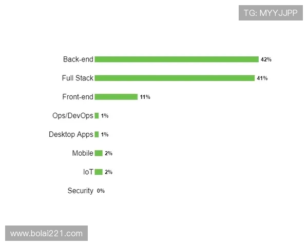 北京赛车开奖走势图最新数据分析与预测