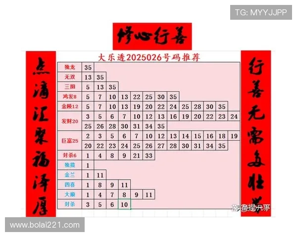 大乐透18125期开奖结果公布:最新中奖号码揭晓