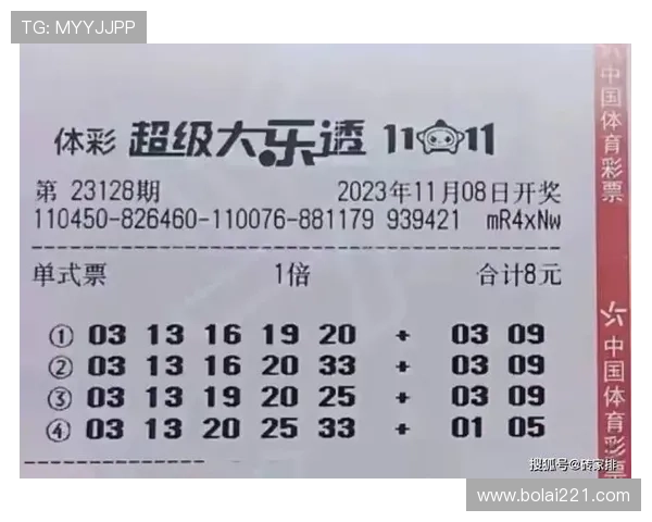 大乐透第10083期开奖号码揭晓及中奖详情