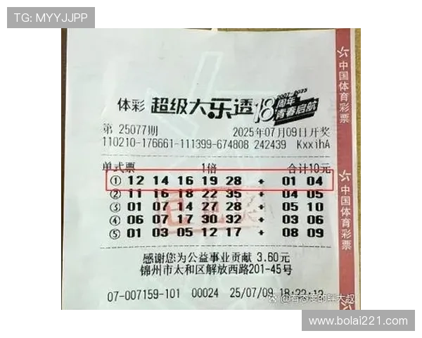 大乐透第40期开奖结果揭晓，头奖花落谁家？